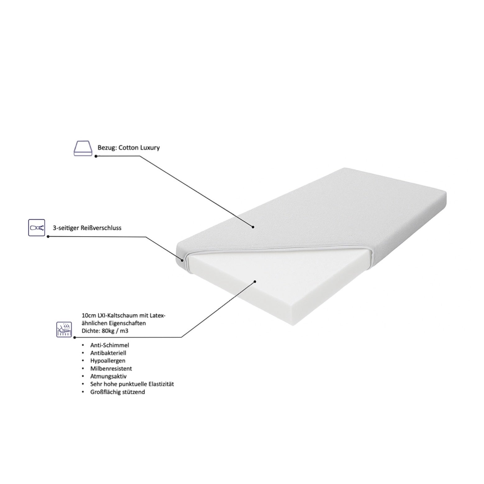 Matratze BABY COTTON LUXURY 70x140cm mit LXI-Kaltschaum