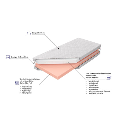 Aufbau der Babymatratze 70x140cm Baby-Silver-Ionic mit 2 Liegekomforts. Bestehend aus 2 unterschiedlichen Kaltschaumeinlagen mti jeweils 5cm Dicke. Höchste punktuelle Elastizität aufgrund erhöhter Dichte.
