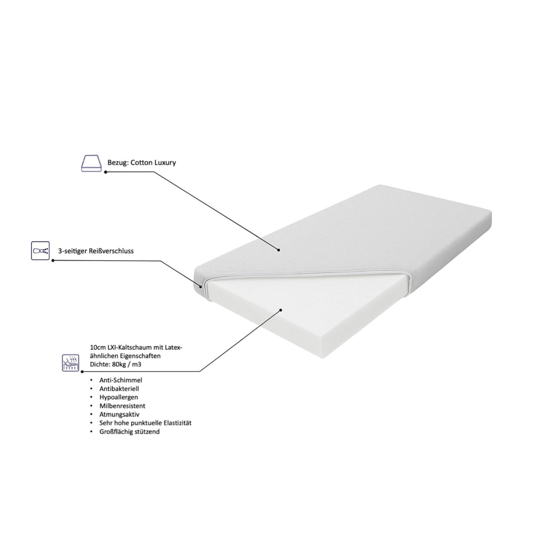 Matratze BABY COTTON LUXURY 70x140cm mit LXI-Kaltschaum