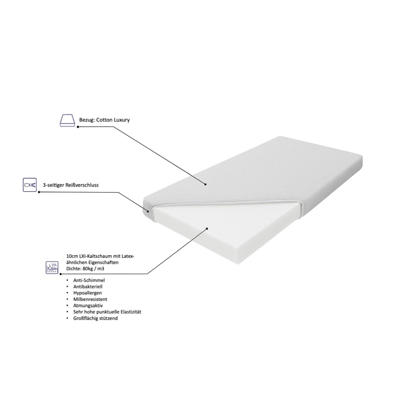 Matratze BABY COTTON LUXURY 70x140cm mit LXI-Kaltschaum